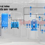 Máy Nén Khí Trục Vít  PEGASUS Biến Tần – Tiết Kiệm Điện -TMBT20A – 20HP (15kW) – 8 Bar – ảnh 11