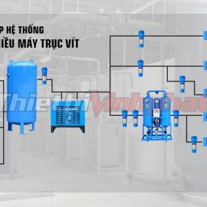 may-nen-khi-truc-vit-pegasus-10hp-15hp-20hp-30hp-40hp-50hp-100hp-thietbivinhphat.vn (4)