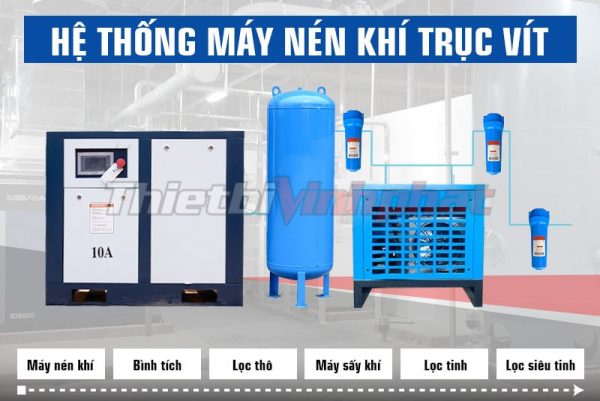 may-nen-khi-truc-vit-pegasus-10hp-15hp-20hp-30hp-40hp-50hp-100hp-thietbivinhphat.vn (5)