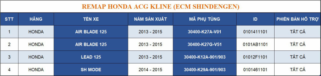 N_ACG_KLINE_V thietbivinhphat.vn