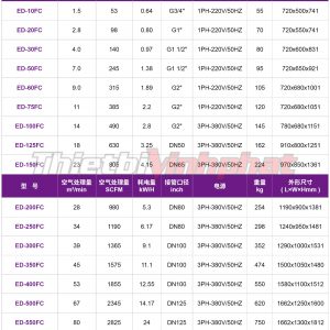 may-say-khi-jaguar-dai-loan-ed-thietbivinhphat.vn (11)